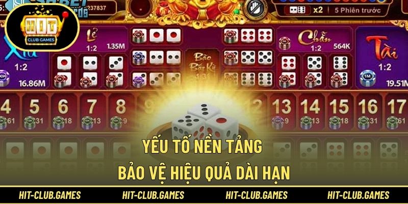 Yếu tố nền tảng bảo vệ hiệu quả dài hạn