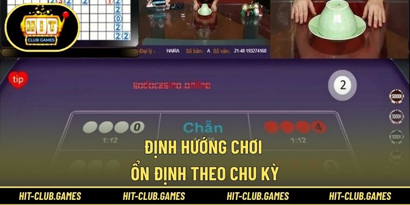 Định hướng chơi ổn định theo chu kỳ