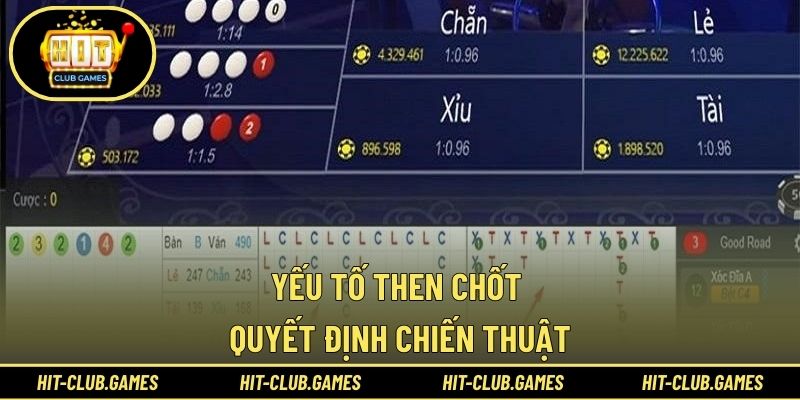 Yếu tố then chốt quyết định chiến thuật